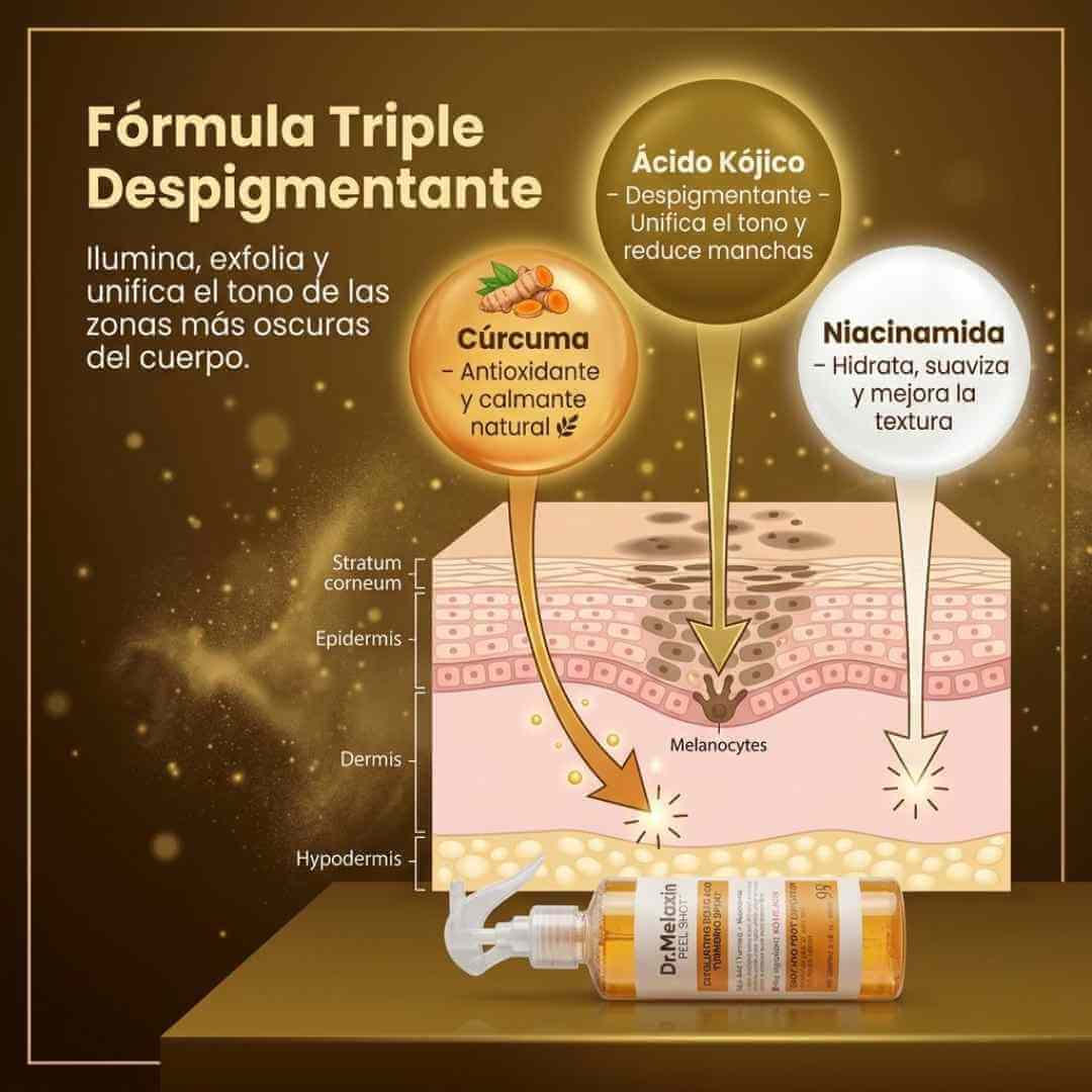 Dr. Melaxin Peel Shot — aclara manchas, unifica el tono y renueva tu piel desde la primera aplicación + OBSEQUIO
