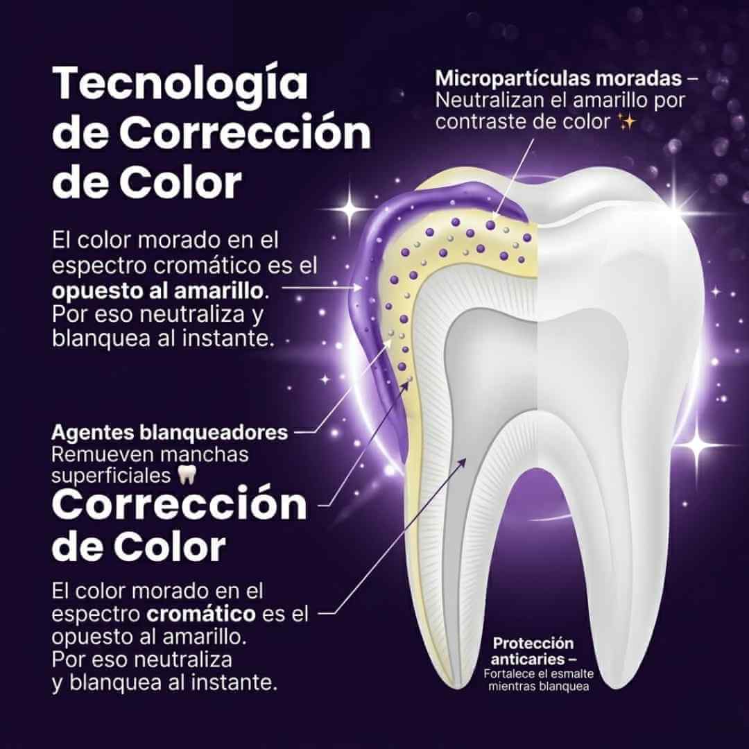 Purple Corrector: Neutraliza el Amarillo y Recupera el Brillo Natural de tu Sonrisa + Obsequio (LA ORIGINAL)