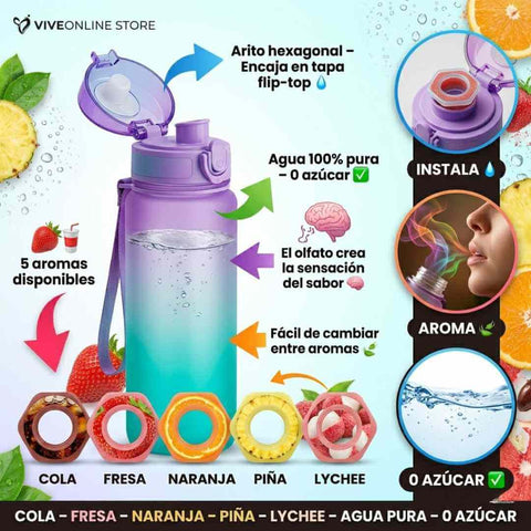 Producto